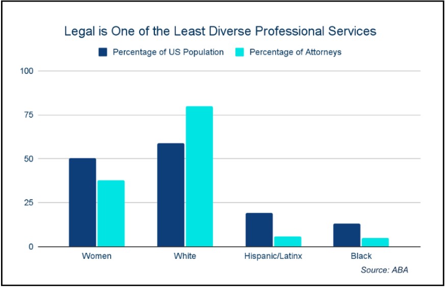23-06-13-CGI-Session-Graph-1