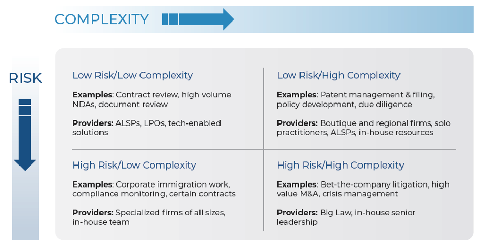24-06-21-CLOC-WP-Blog-Chart