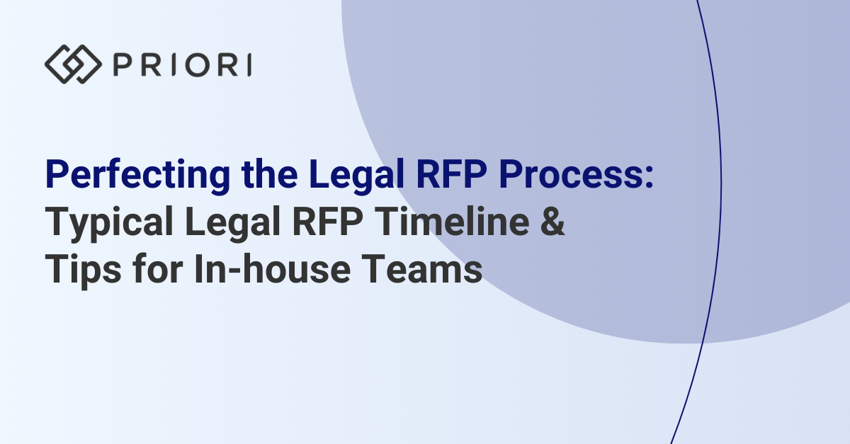 25-01-21 Legal RFP Timeline Blog Header v2