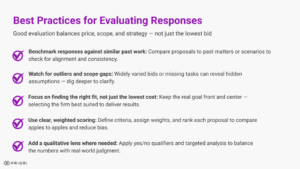 Best Practices for Evaluating RFP Responses