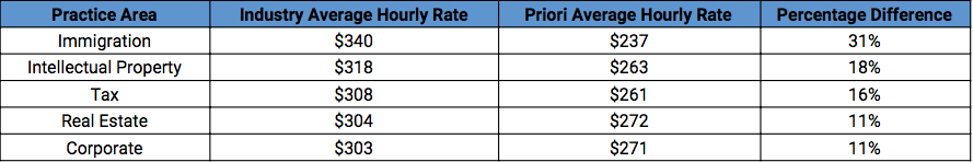 Screen Shot 2018-06-27 at 5.42.17 PM