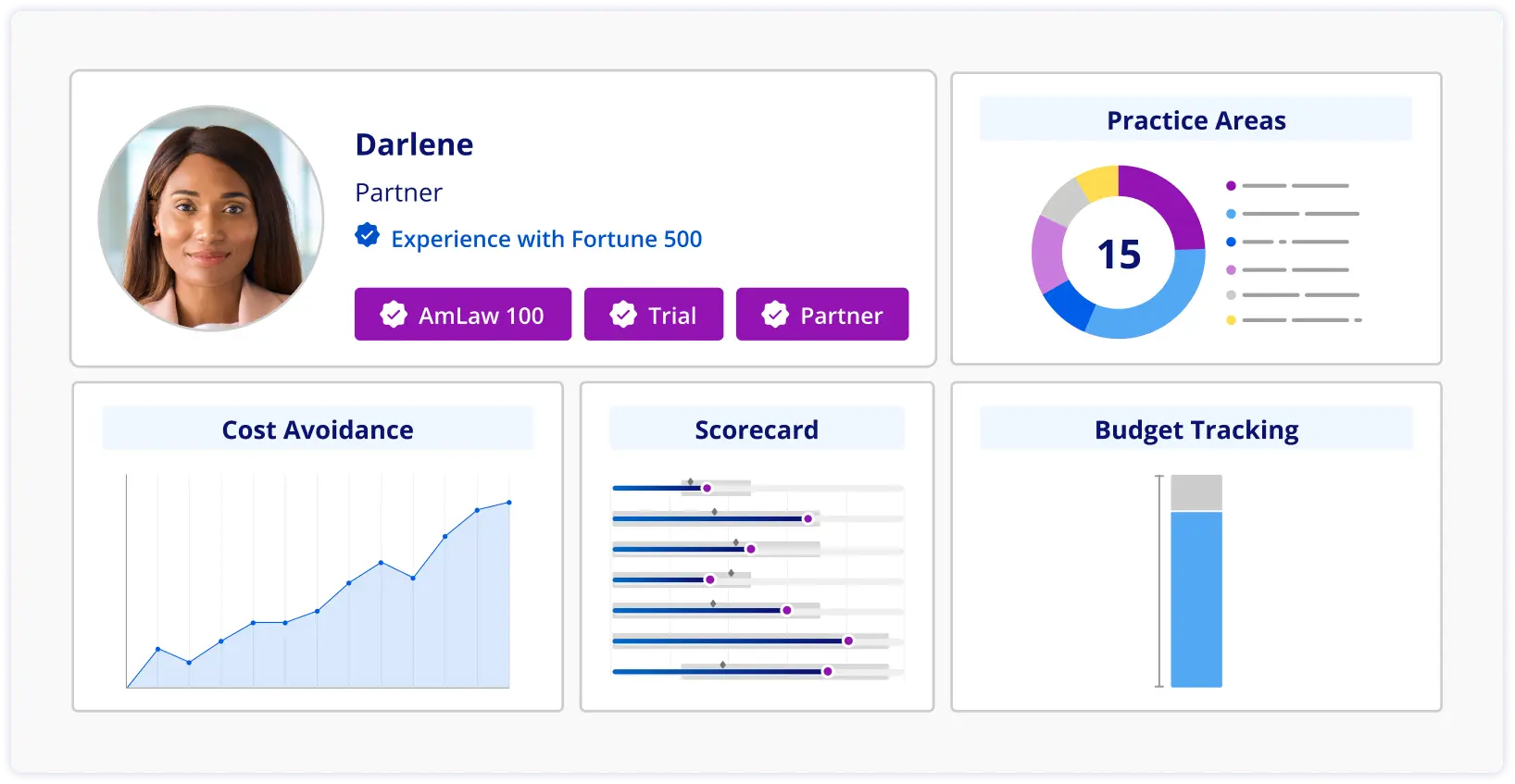 homepage-dashboard-image